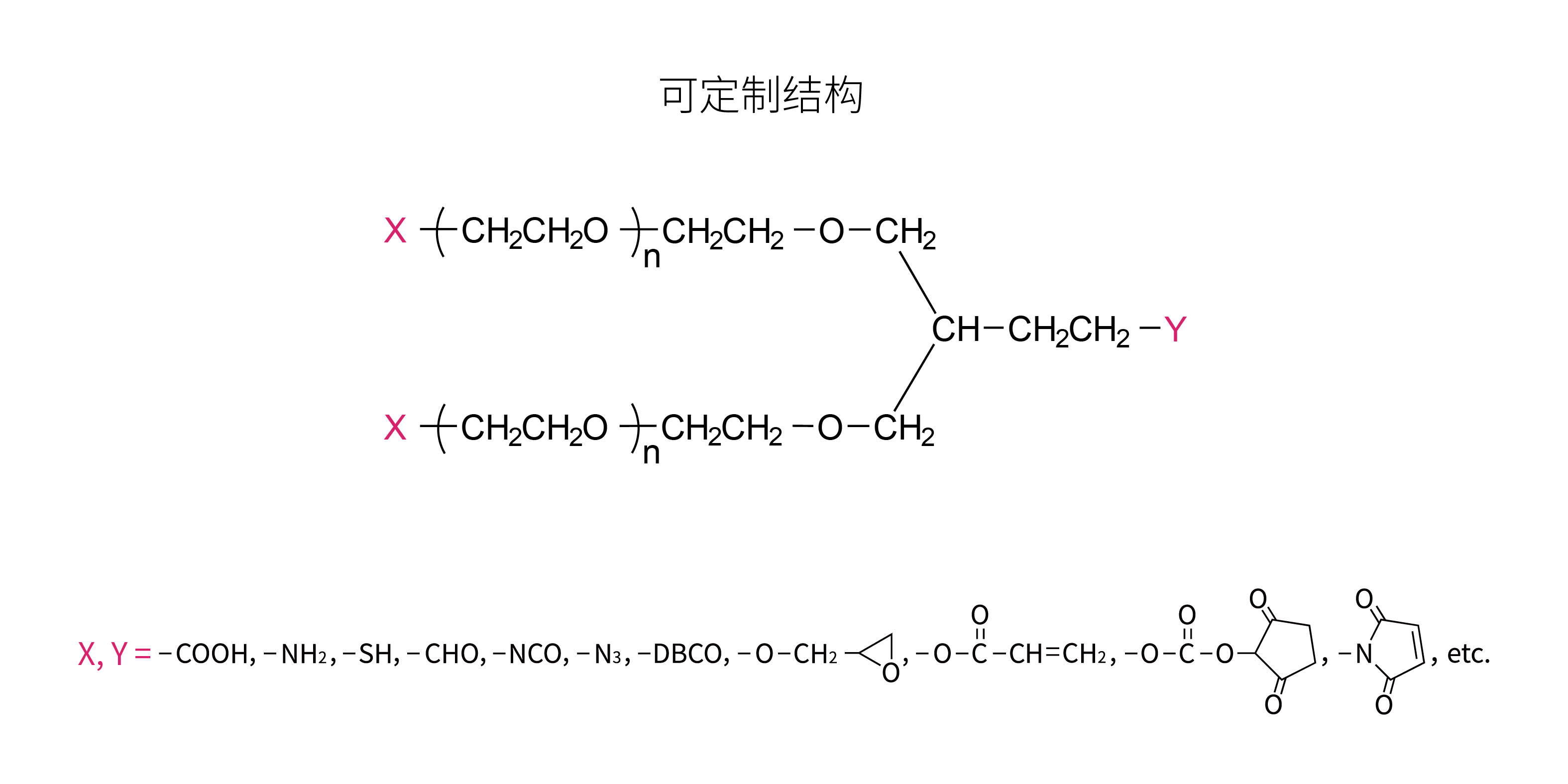 多分散兩臂V型異端官能化PEG（PT02）